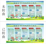 春季传染病防治知识公告栏