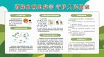 血吸虫病防控宣传栏展板