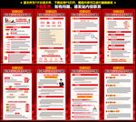 正确政绩观学习教育