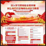 树立和践行正确政绩观