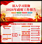 2026年两会政府工作报告