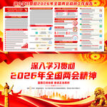 全国两会政府工作报告