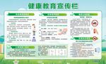 健康教育宣传栏