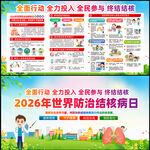 2026年世界防治结核病日