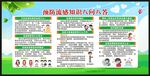 预防流感知识宣传栏