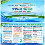 中国水周世界水日