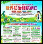 2026年世界防治结核病日展板