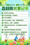 森林防火安全提示海报
