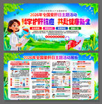 爱肝日健康科普展板