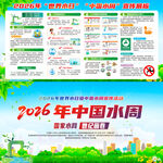 中国水周宣传栏