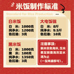 米饭制作标准 