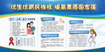 健康体检宣传展板