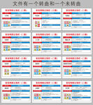 安全风险公告栏