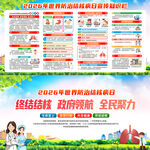 2026世界水日中国水周展板