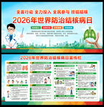2026结核病日宣传栏