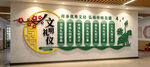 文明礼仪文化墙