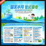 中国水周世界水日