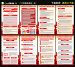 政绩观学习教育海报