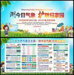 2026世界气象日展板