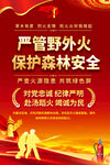 严管野外火保护森林安全海报