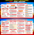 政绩观学习教育