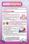 血友病相关并发症如何处理海报