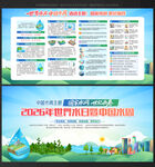 中国水周世界水日