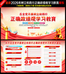 2026正确政绩观学习教育