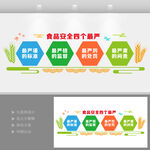 食品安全四个最严