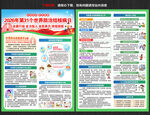 2026世界防治结核病日宣传单