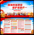 铸牢中华民族共同体意识