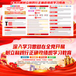 2026正确政绩观学习教育