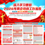 两会政府工作报告