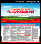 森林病虫害防治条例
