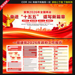 2026政府工作报告展板