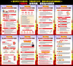 政绩观学习教育