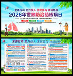 2026结核病日科普知识宣传栏