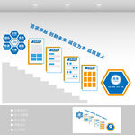 企业楼梯文化墙