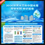 世界水日