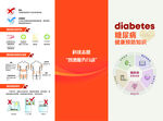糖尿病护理信息图表