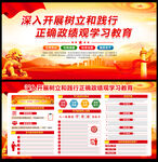 政绩观学习教育