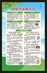 预防传染病知识海报