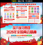 2026年两会宣传栏