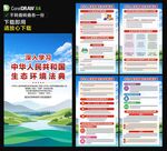 中华人民共和国生态环境法典海报
