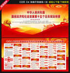 十五五规划纲要