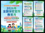 2026年全国保密宣传月海报