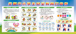 中小学生安全教育展板