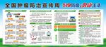 全国肿瘤防治宣传周展板