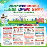 2026年世界防治结核病日