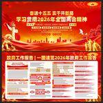 全国两会政府工作报告